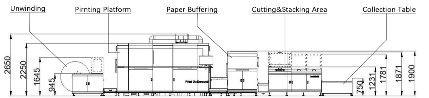 Digital printing consumable