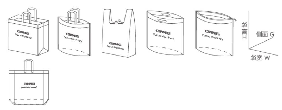 ONL-B700 Non-Woven 5 in 1 Bag Making Machine (without Handle Online) detail 6