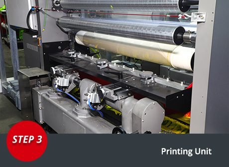 HONOR 4.0 PLUS Rotogravure Printing Machine detail 7