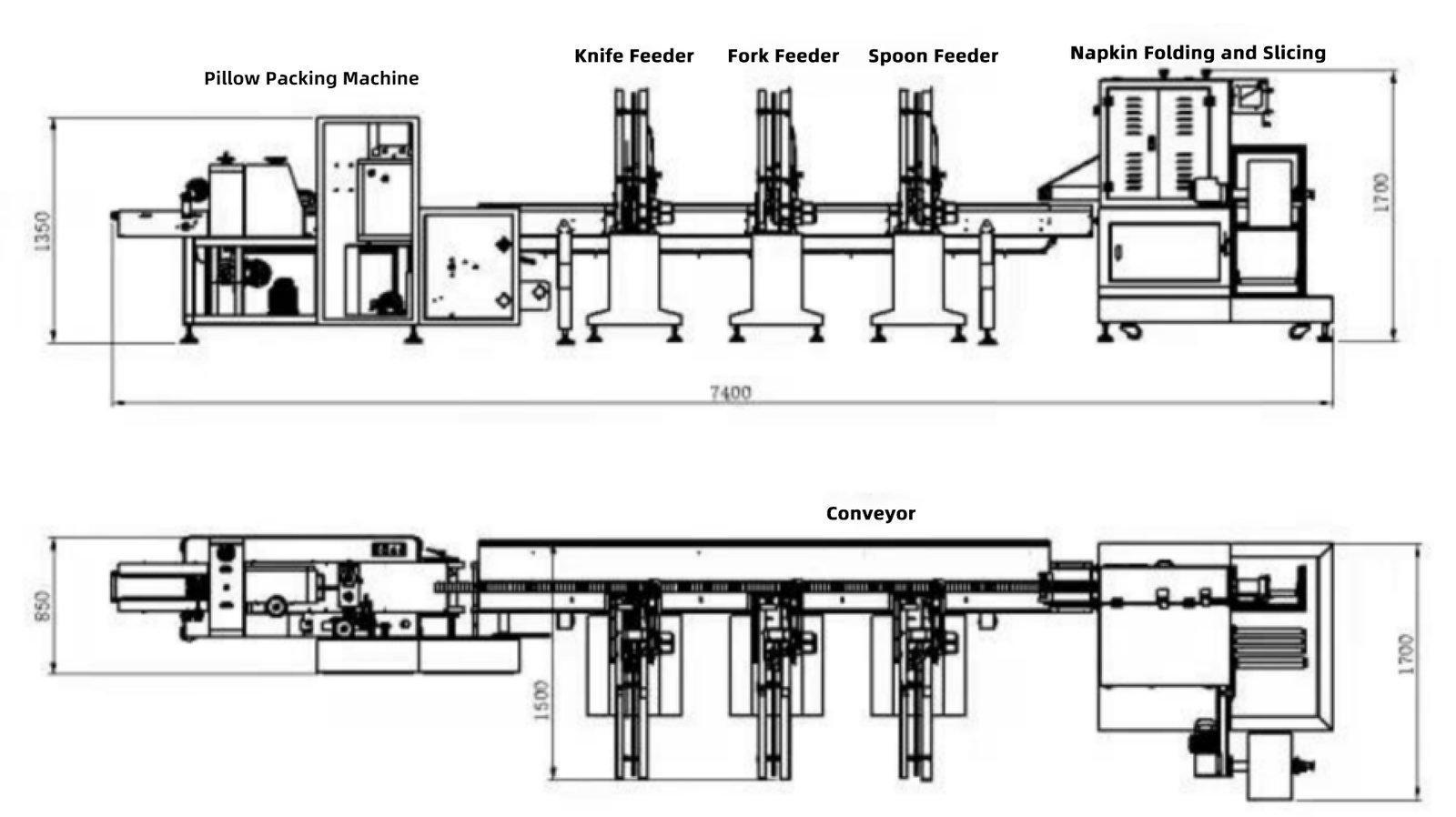 KNIFE FORK SPOON PACKAGE MACHINE detail 2